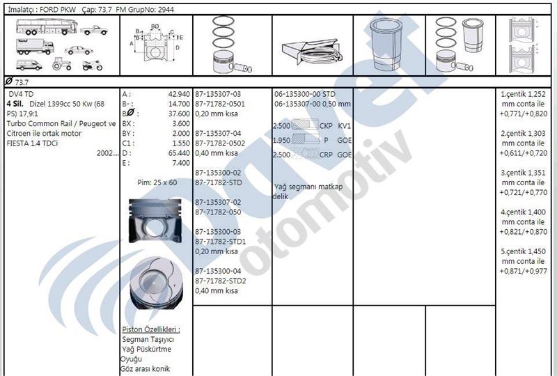 ISS-40207610G Gomlek 0.25mm Farkli 73.7 Mm ( Peugeot   206 1.4hdi Dv4 Tdci / Ford   Fiesta )